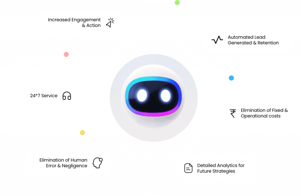 Best Budiness communication tool AI Videobot