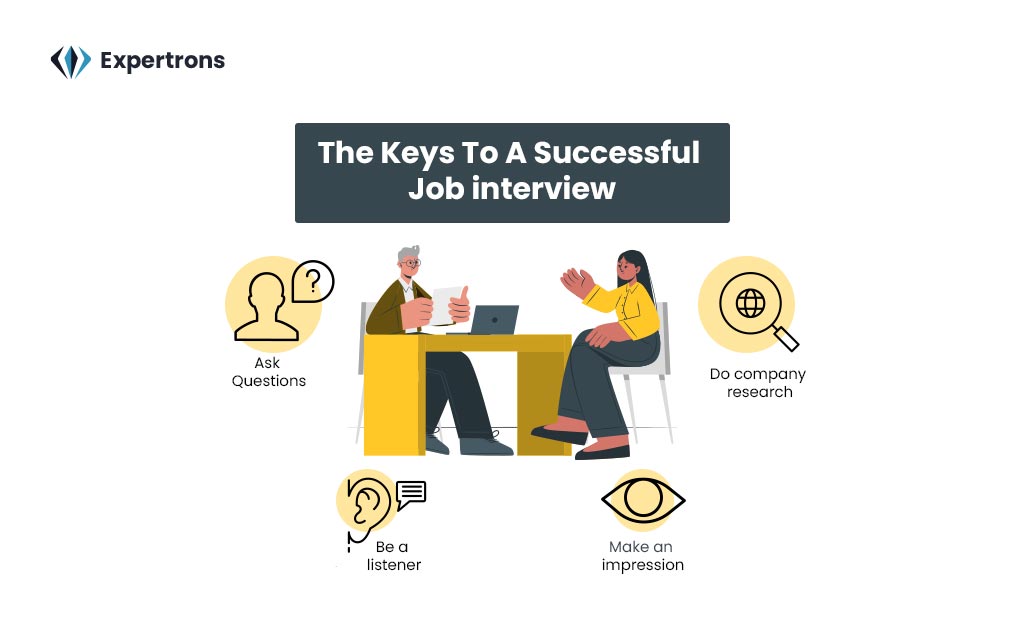 So, what are the top interview tips and tricks?