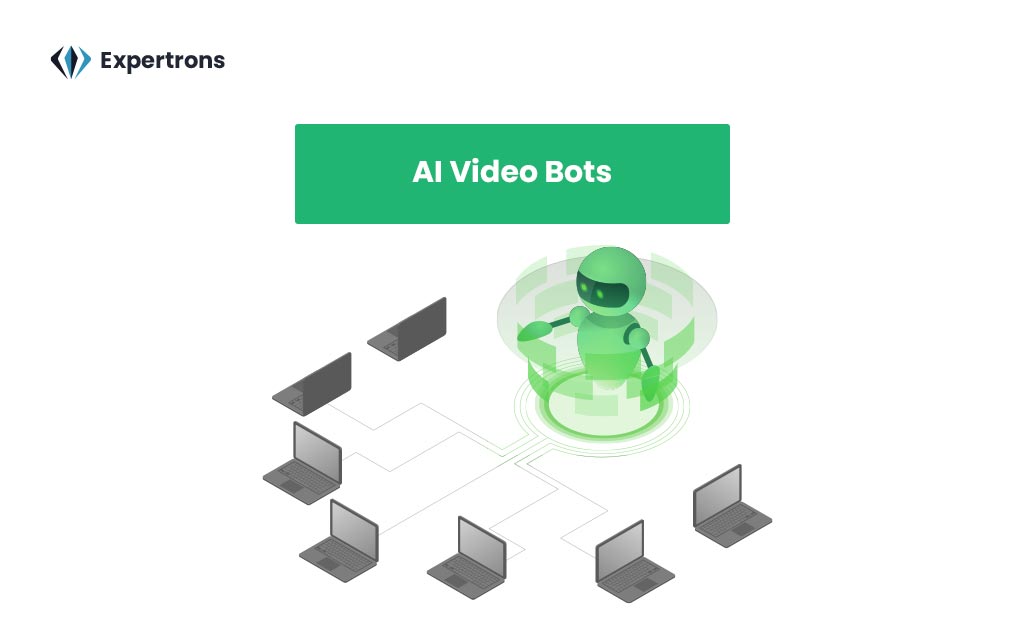 how AI Videobots works for trends