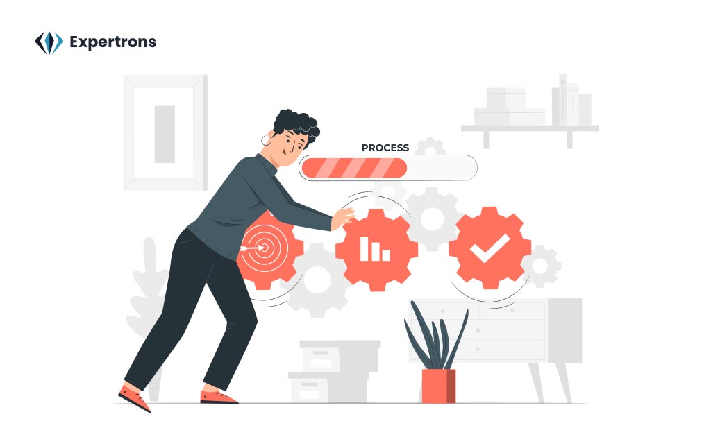 Future of Sales Automation